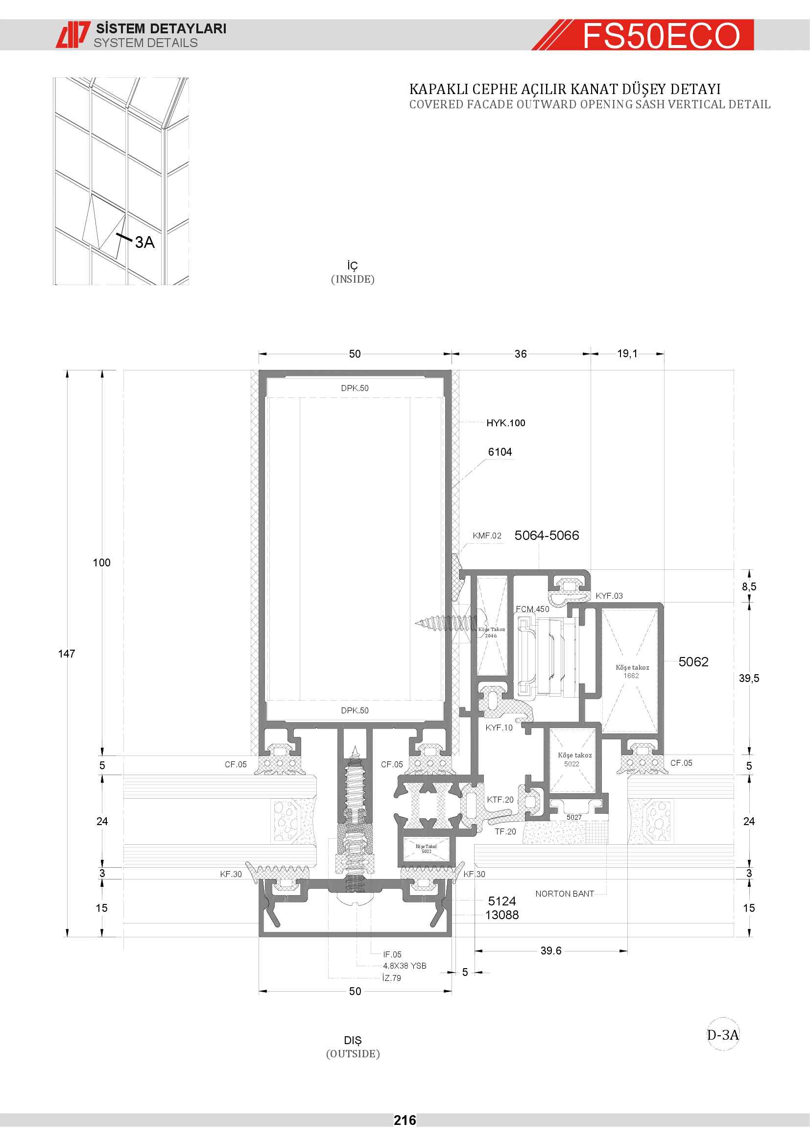 Eko Cephe Sistemi 51